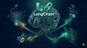 Ilustração isométrica digital do framework de IA LangChain, com o logotipo e o texto acima de um cérebro cibernético low-poly central. O cérebro está conectado a uma rede de nós de dados e janelas de interface flutuantes que mostram recursos como blocos de pesquisa (search), blocos de código, ícones de API e dados JSON, representando a arquitetura de PLN e rede de dados. Estética cibernética escura com brilhos de néon.