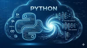Infográfico do ecossistema Python Full-stack AI: Uma nuvem de dados mostrando a palavra 'PYTHON' no topo, conectando contratos de código e logos (Udemy, Google) a conceitos de Inteligência Artificial como Machine Learning, Deep Learning e Processamento de Linguagem Natural (NLP) com grafos de redes neurais.