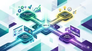 Ilustração digital do ecossistema de inteligência artificial Formação ChatGPT, conectando GPT-5 a ferramentas como ChatGPT Plus, ChatGPT Go, Data Analyst e Sora para otimização de negócios.