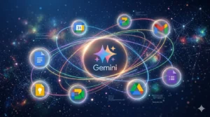 Infográfico ilustrativo sobre inteligência artificial mostrando o ecossistema do curso de Gemini Google AI com integração de ferramentas como Gmail, Drive e Agenda.
